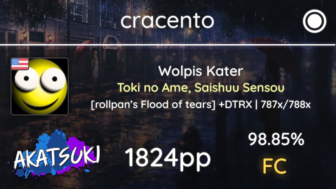 [11.41⭐] Relax | Cracento | Wolpis Kater - Toki no Ame +DTRX 98.85% 1824pp FC #1
