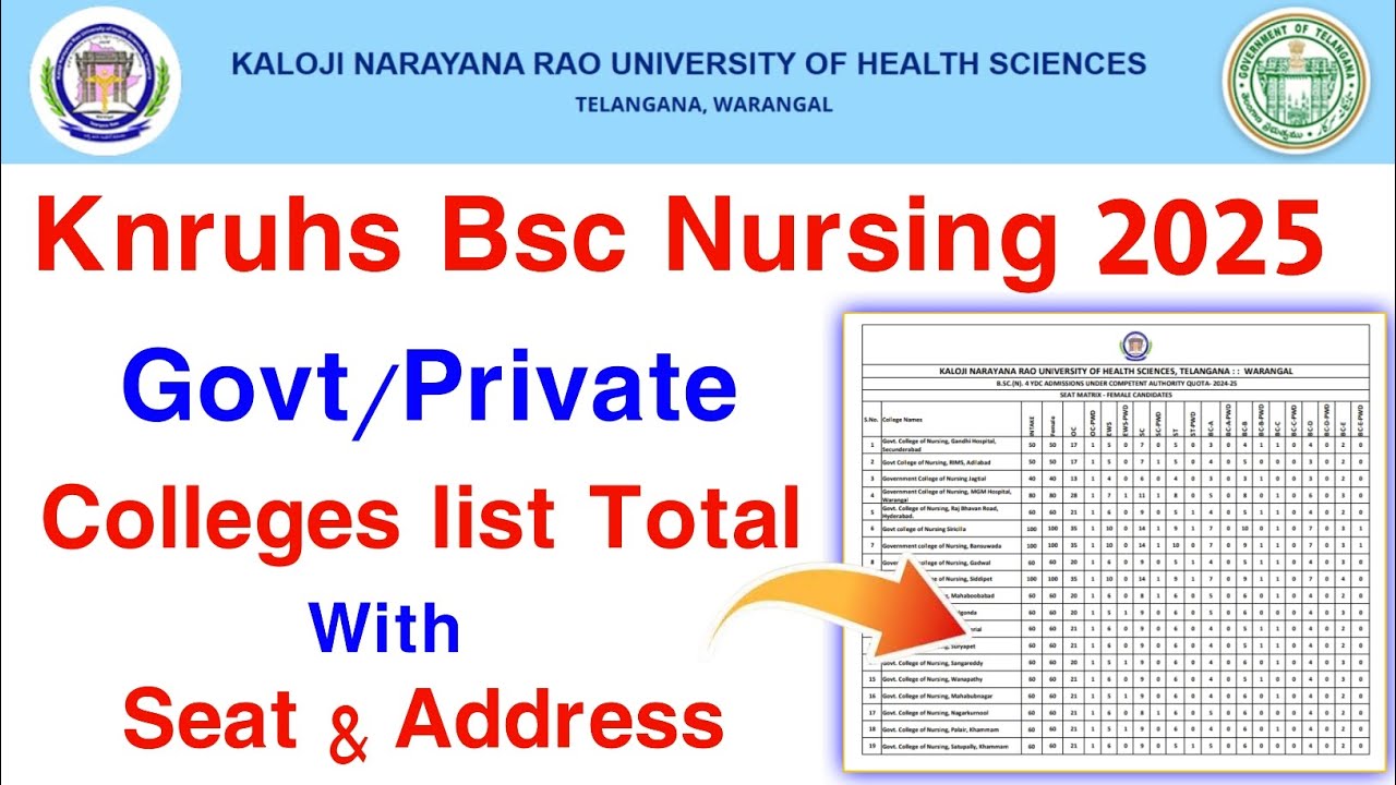 Knruhs bsc nursing 2025 colleges list with address | Telangana Bsc Nursing Colleges list 2025