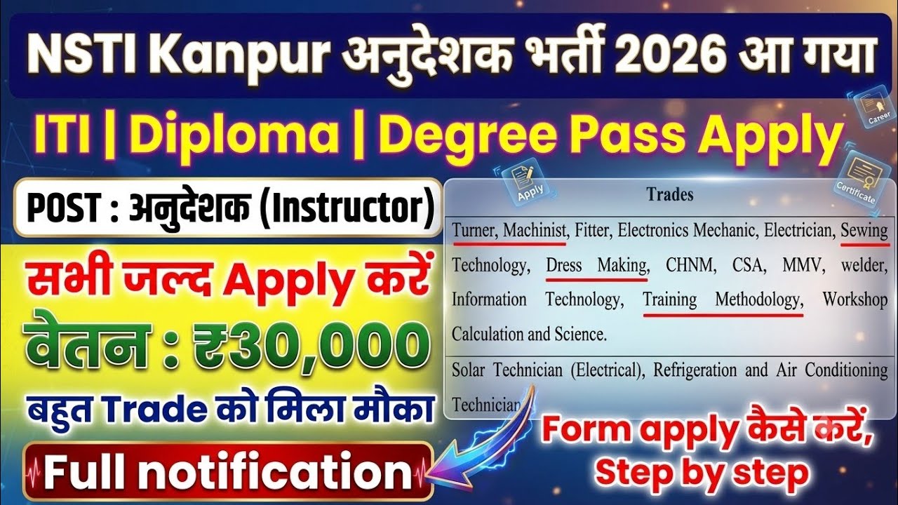 NSTI Kanpur अनुदेशक भर्ती 2026 ✅ NSTI Kanpur Instructor Recruitment out | ITI PASS APPLY 