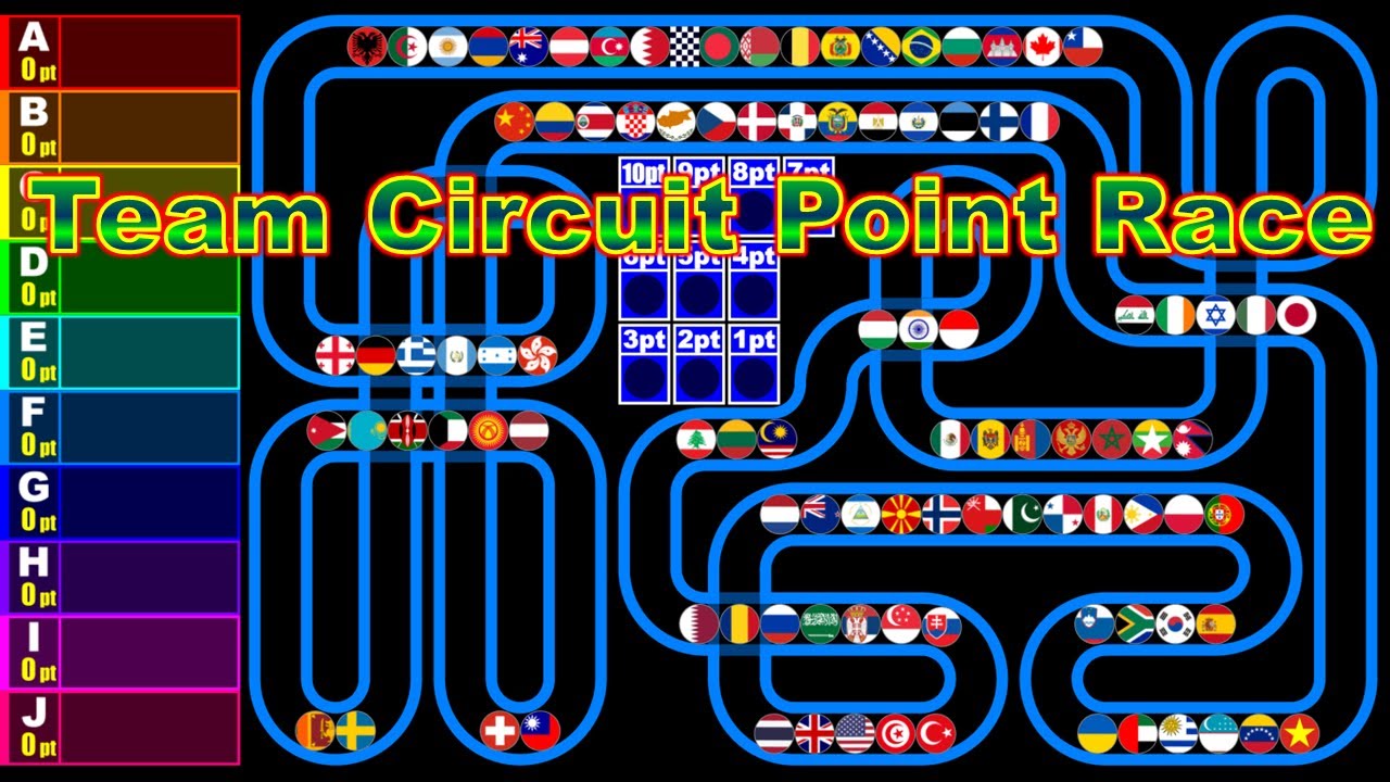 Team Circuit Point Race | 100 Countries Marble Race
