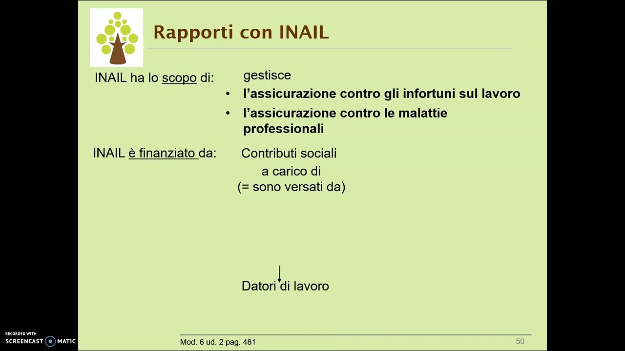 11.1. I rapporti azienda -  INAIL e calcolo del premio INAIL.