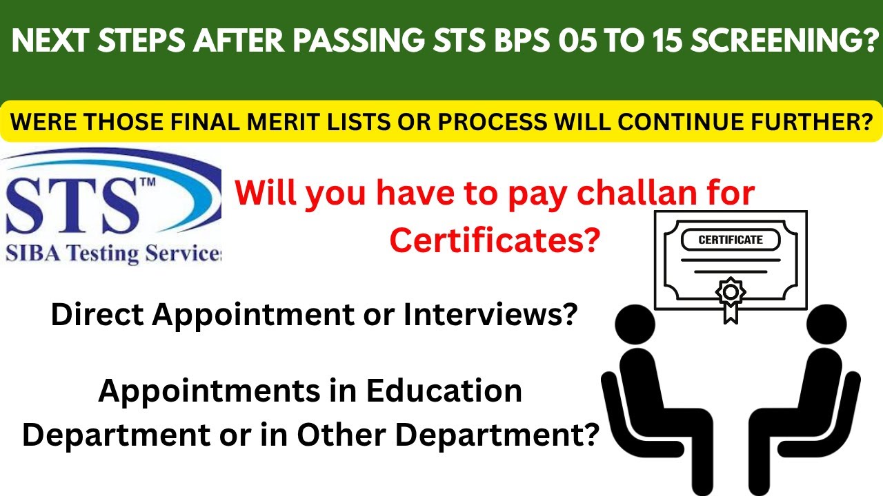 STS IBA BPS 5 to 15 Jobs Sindh | Next Process After Screening Test | Matric & Graduation Category