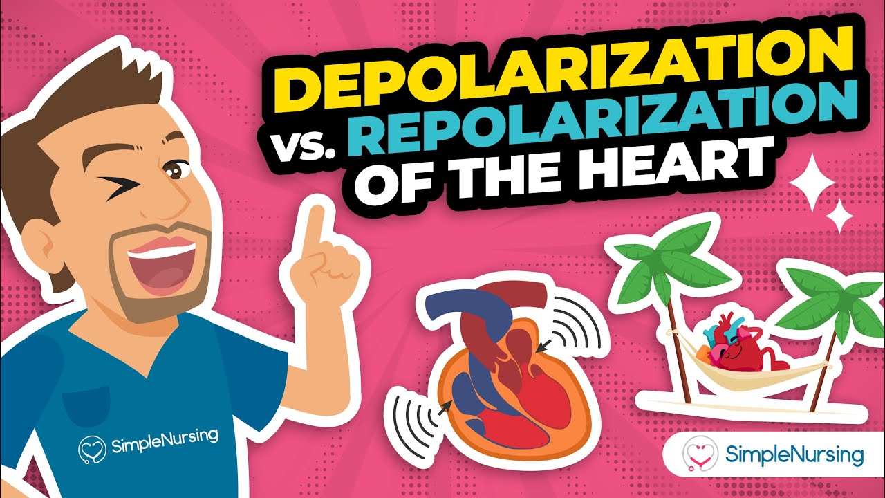 Depolarization vs Repolarization Explained | EKG PQRST Wave Made Simple for Nursing Students & NCLEX
