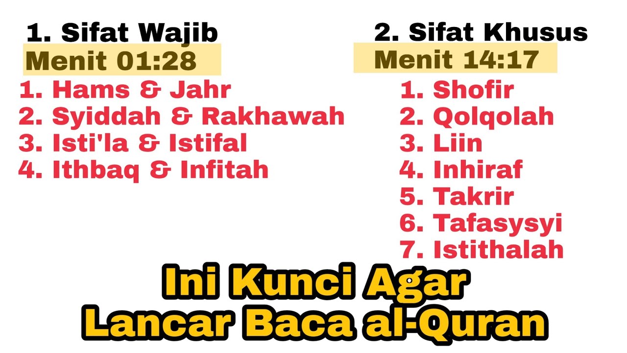 Simak Ini, Ini Kunci Lancar Baca al-Quran, Dijamin Insya Allah Lancar Baca al-Quran Jika Pahami Ini