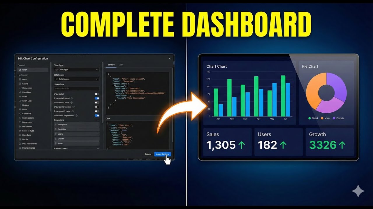 How To Build A Dashboard In Apache Superset From Scratch | Part 2: Bar, Pie & KPI Chart