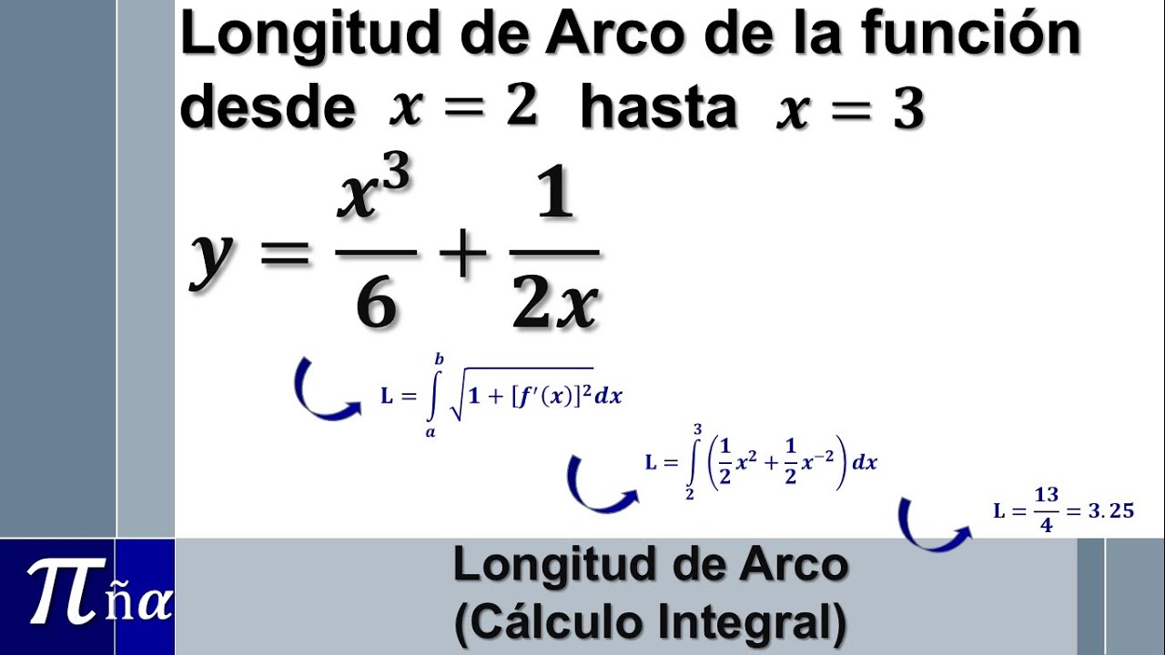 Longitud de Arco de una función (ejemplo 3) 