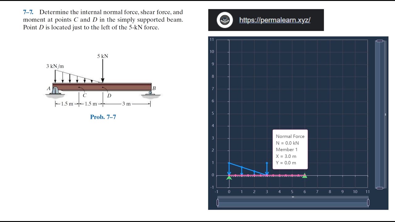 Engineering Statics Exercise with PermaLearn