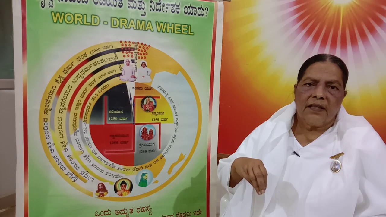Srusti chakra in kannada BK.Dr.Padmakka