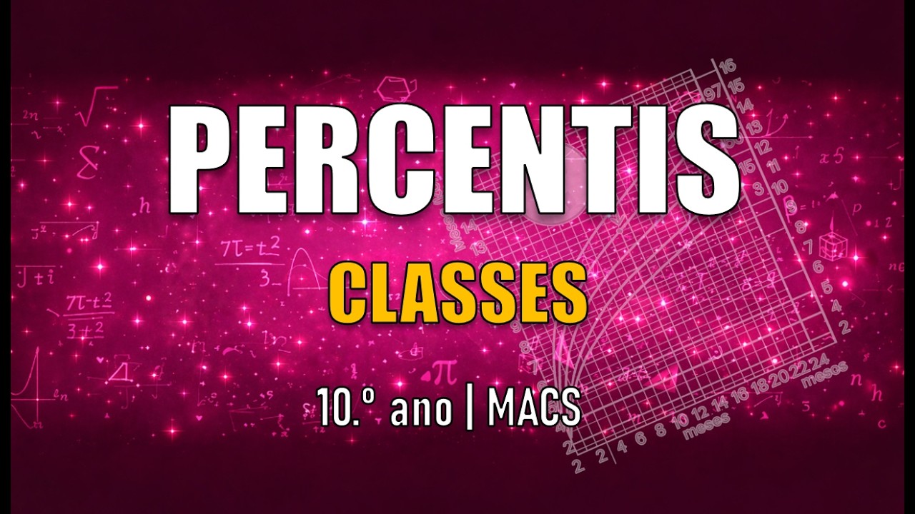 Percentis - dados agrupados em classes