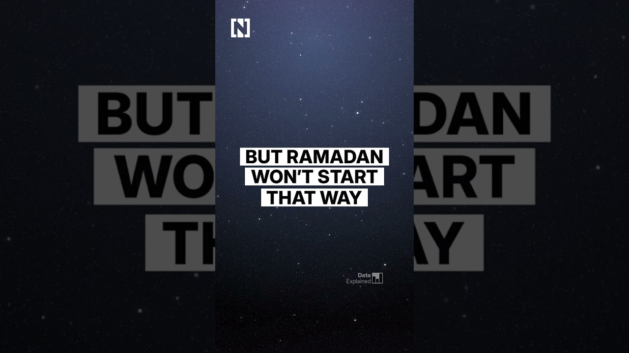 Ramadan 2026: Why fasting hours will feel more balanced worldwide