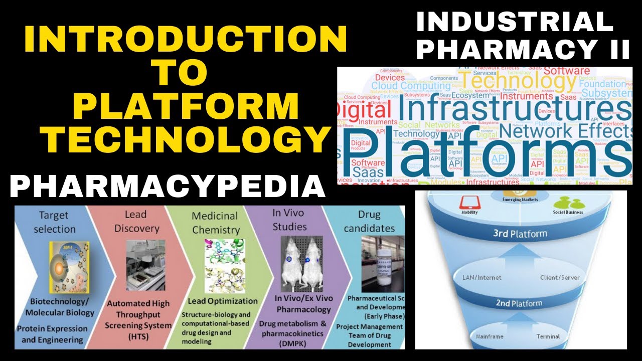 INTRODUCTION TO PLATFORM TECHNOLOGY FOR PHARMACEUTICALS | UNIT 1 | INDUSTRIAL PHARMACY 2