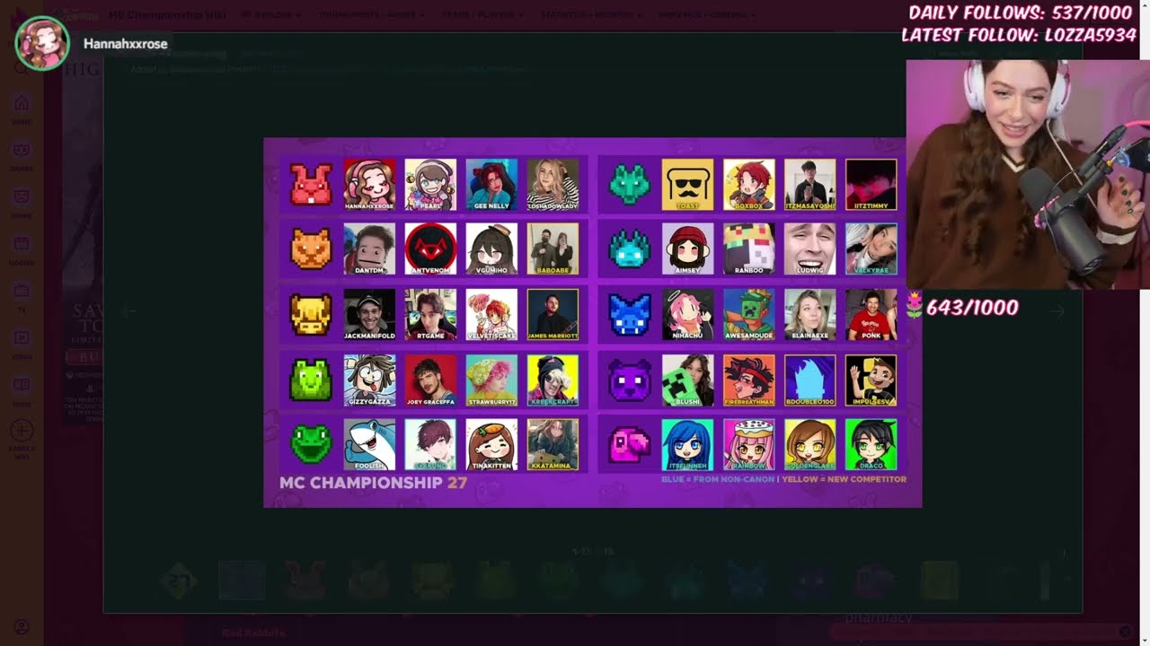 hannahxxrose watches VODs with LDShadowlady, GeeNelly & Sylvee to prepare for MCC 27 | 7th Nov. 2022
