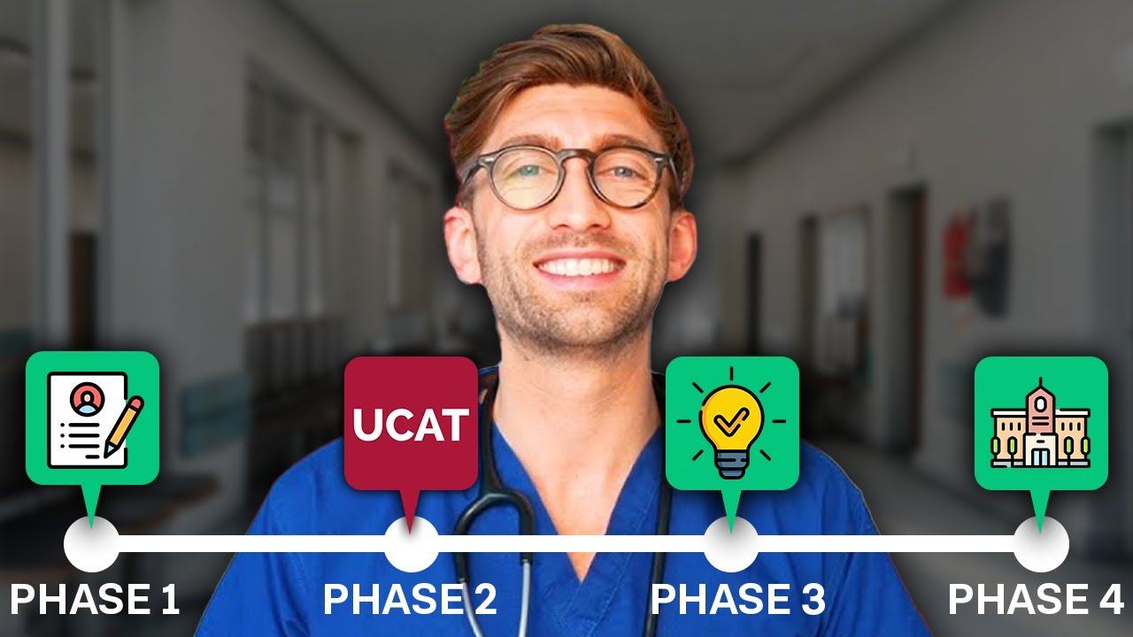 Year 9, 10 & 11s Applying To Medical / Dental School