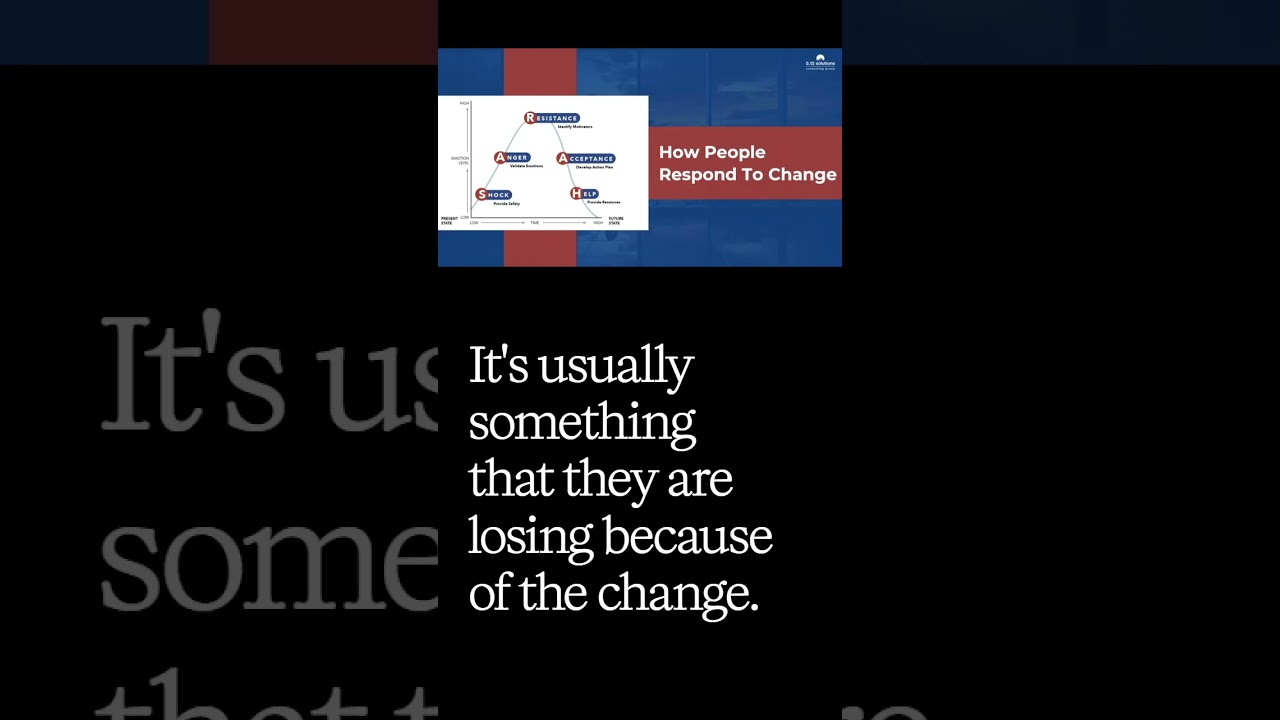People Don’t Resist Change - They Resist Loss