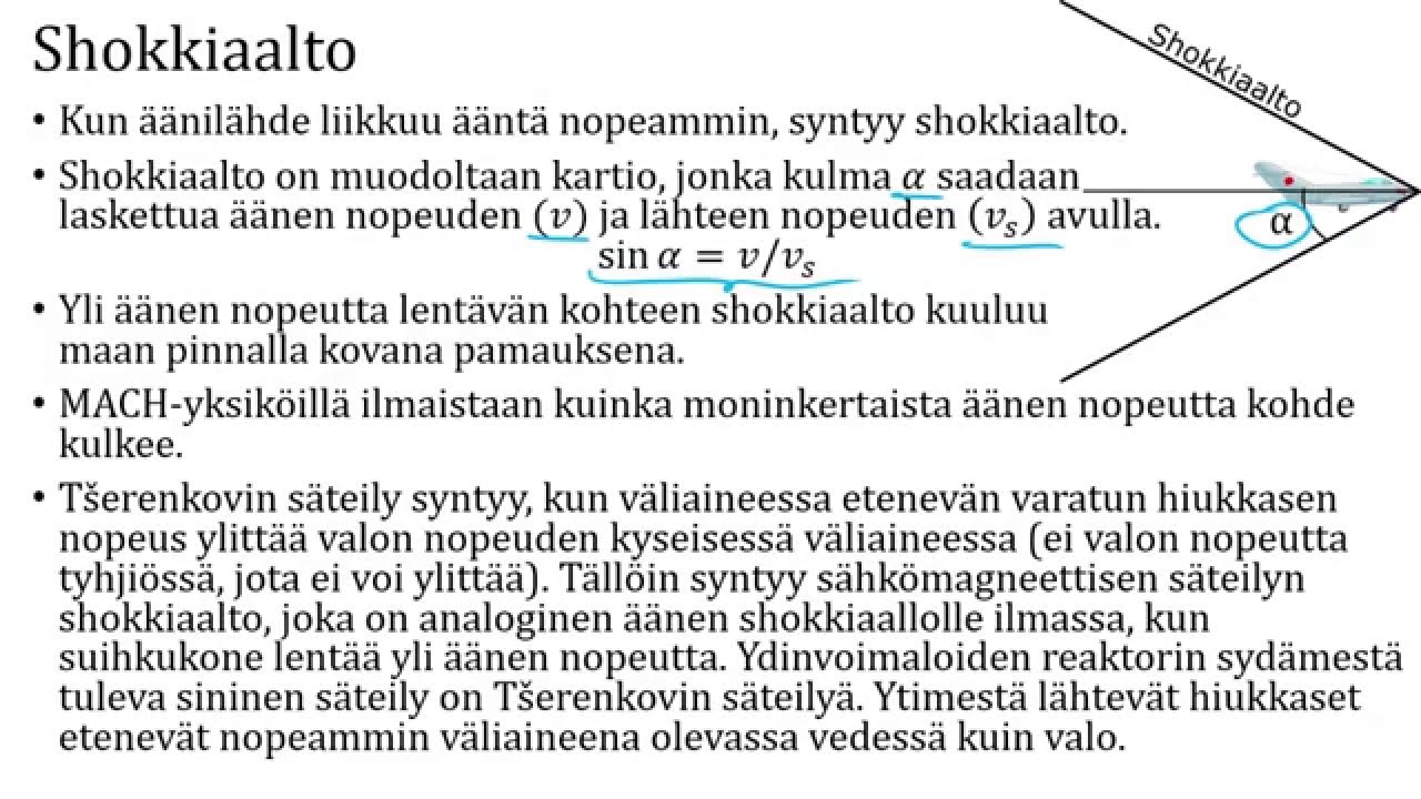 Moderni fysiikka - &auml;&auml;niaallot - teoria