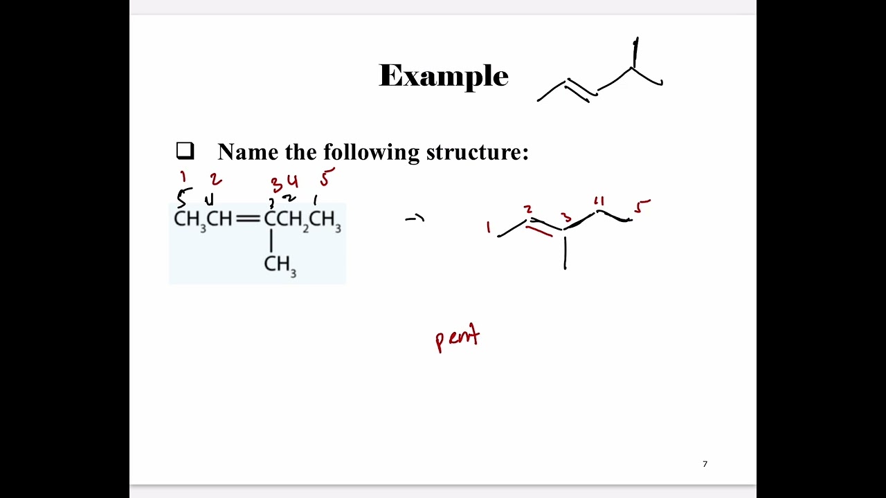 Unsaturated Hydrocarbons