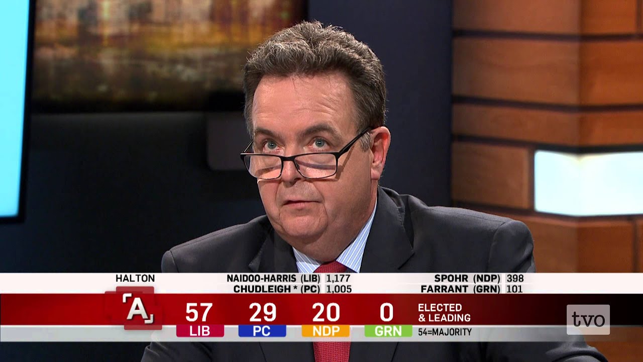 Your Vote 2014: Election Night