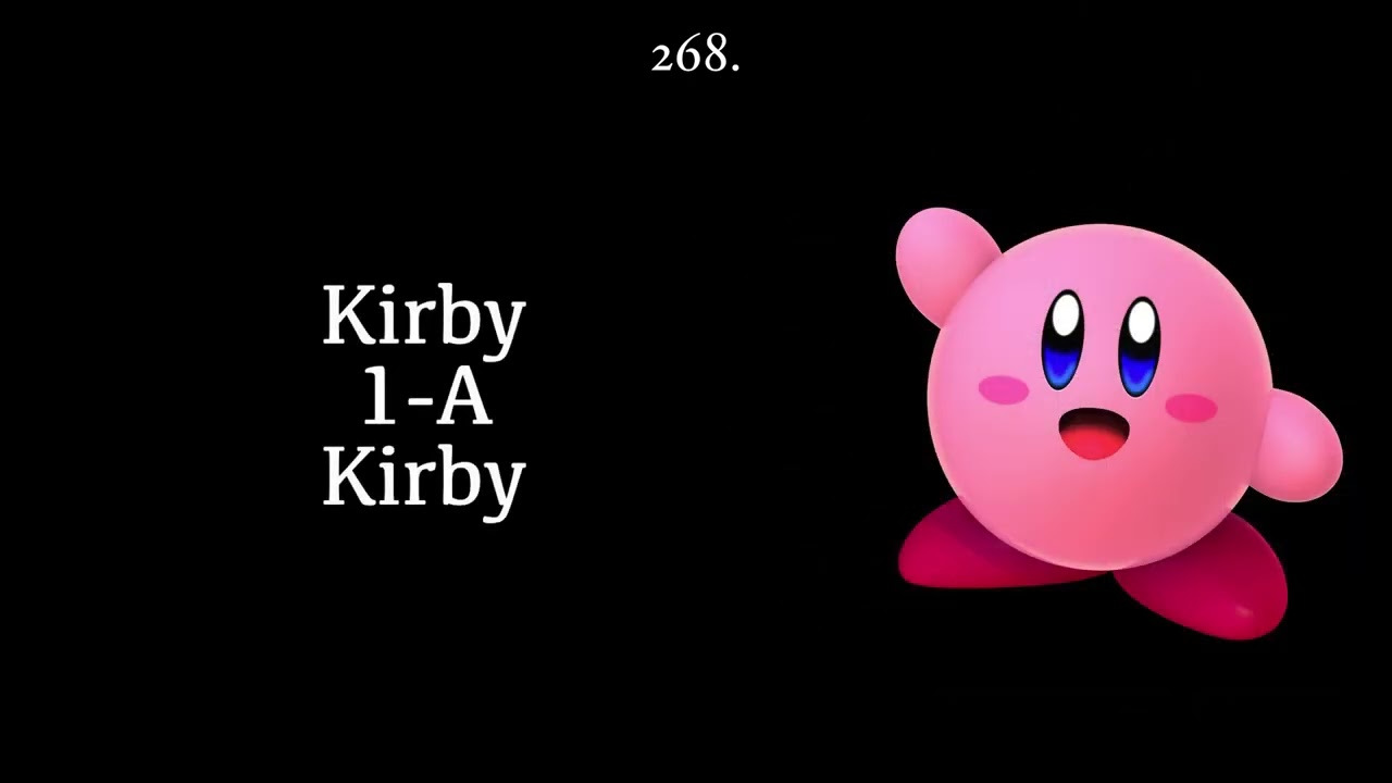 350 Strongest Fictional Characters (Outdated)