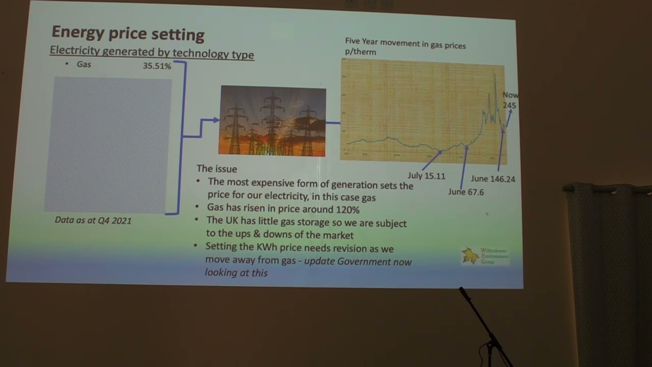 Wilbrahams' Environment Group June 2022