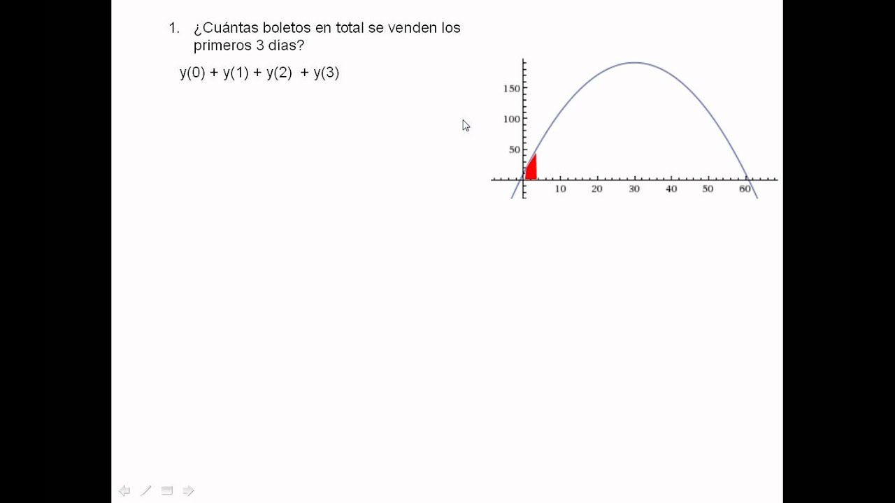 venta de boletos