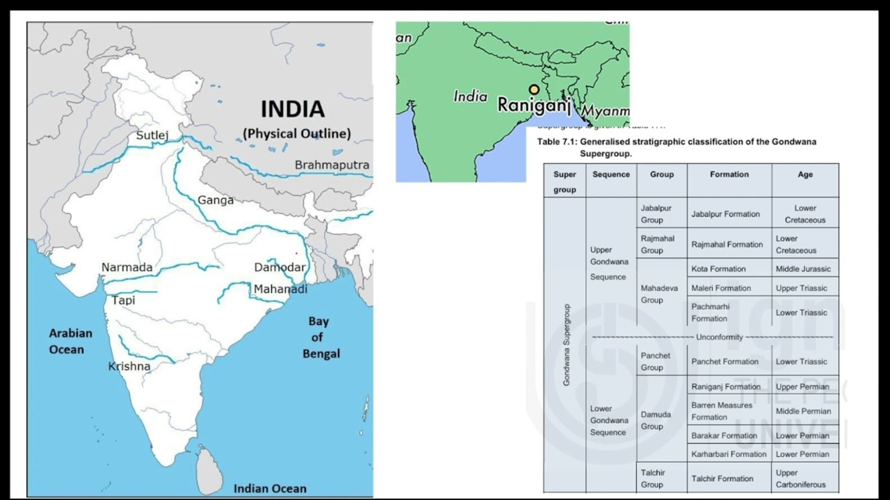 basins & their  formations Cauvery  Lohardih Damodar Tiratgarh Chattisgarh Indravati  Kallamedu
