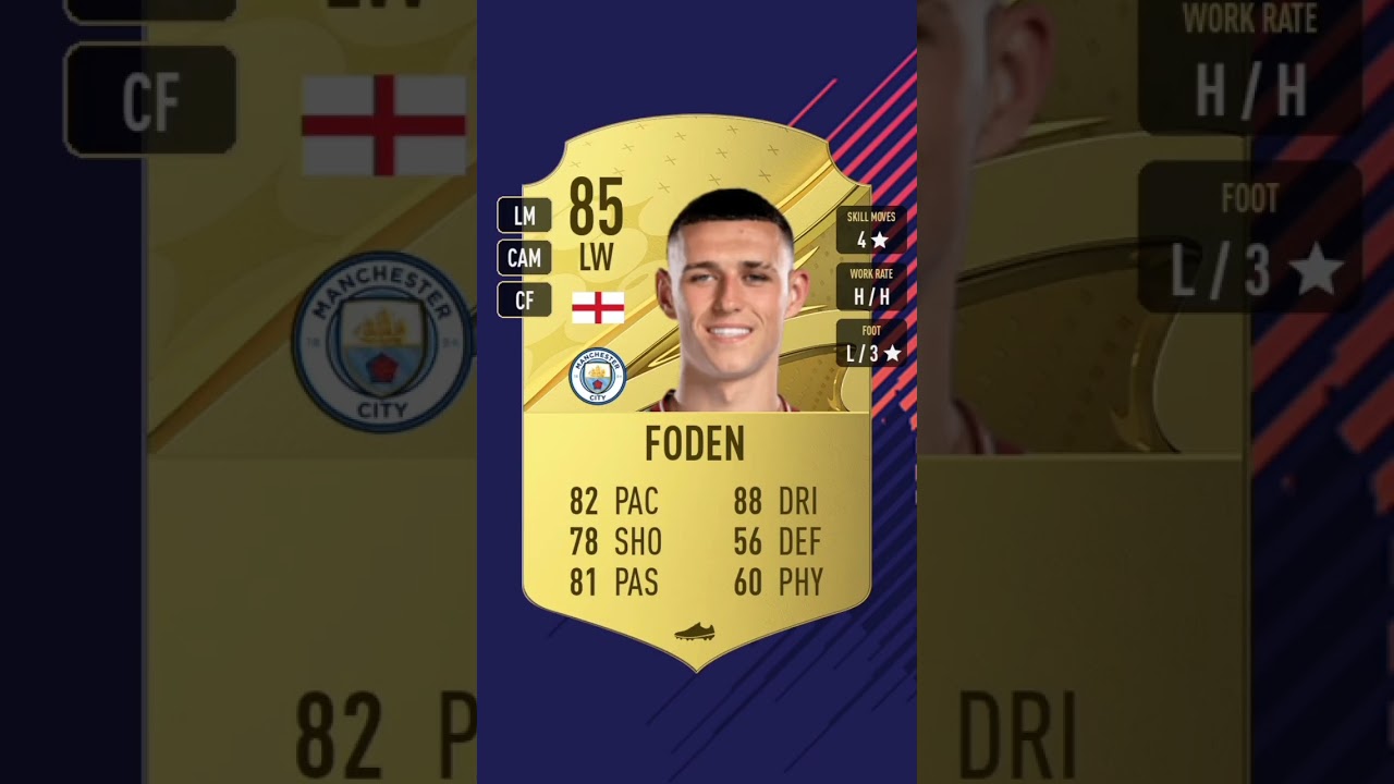 Champions League winners 22/23 and their FIFA 23 Cards #football #shorts #mancity #uclfinal #fifa23