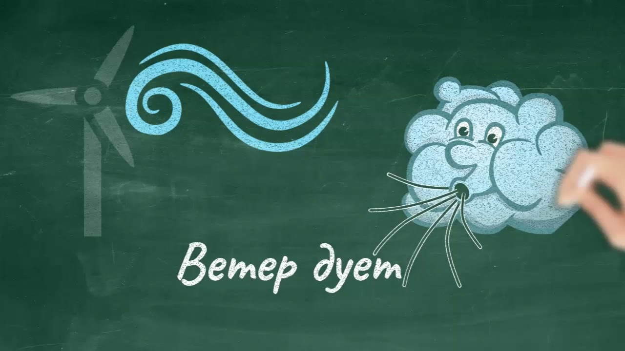 Learn Russian. Russisch lernen. Wetter. Weather. Погода.