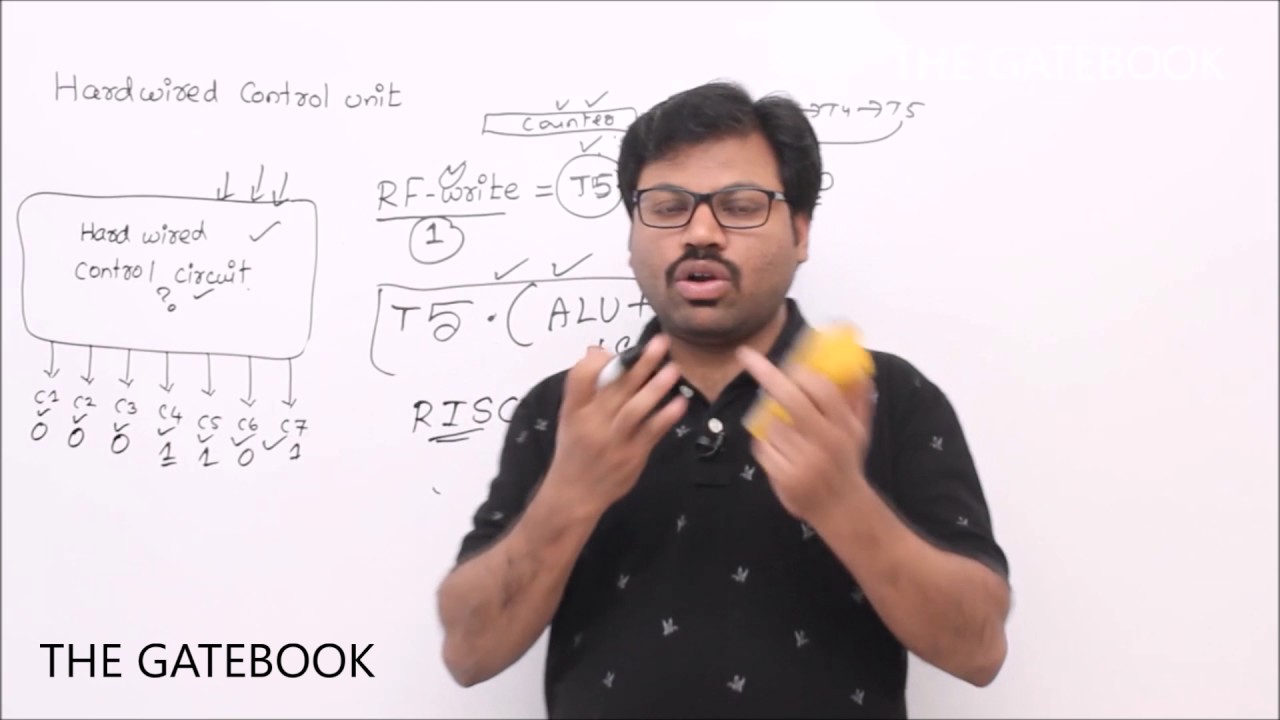 How Hardwired Control Unit generates signals
