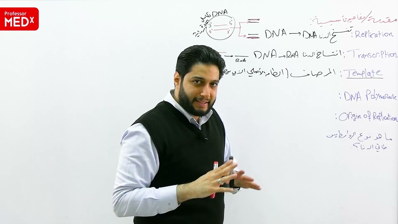 مفاهيم تأسيسية في فصل التنسخ- د.توفيق القطان- الوراثة الطبية