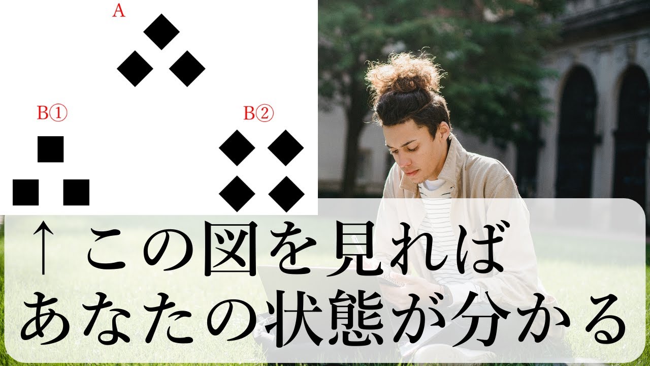 あなたはポジティブ？ネガティブ？この図を見れば分かります・・・