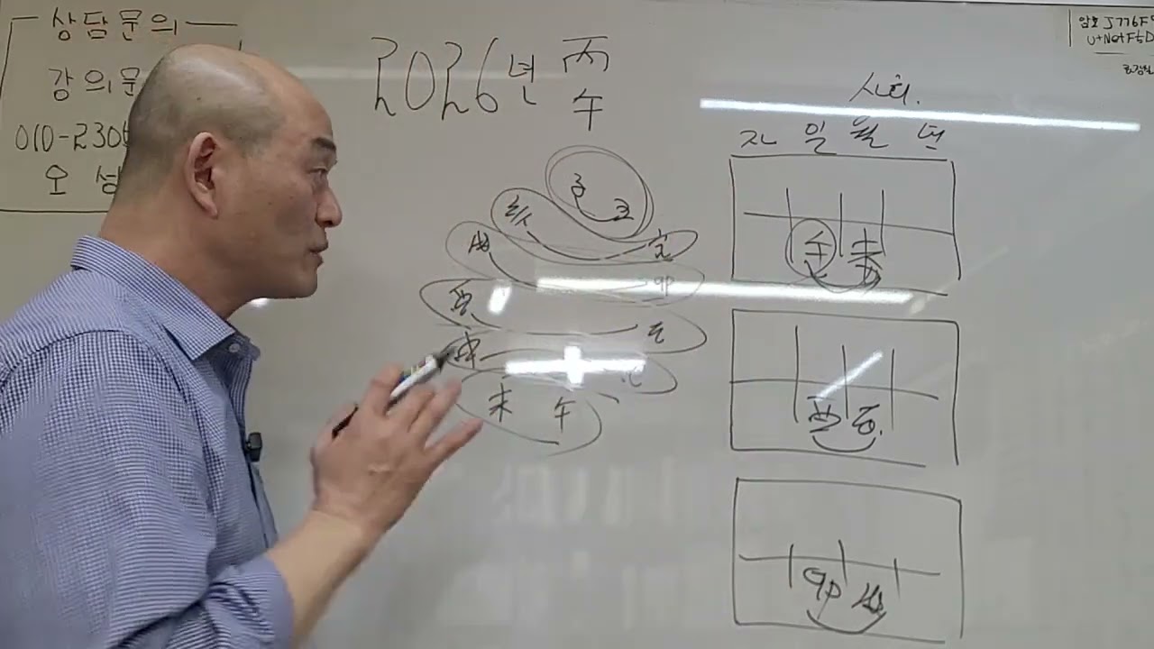 2026년 병오년에 운명처럼 일들이 벌어지는 것은 양(未)때문이다.