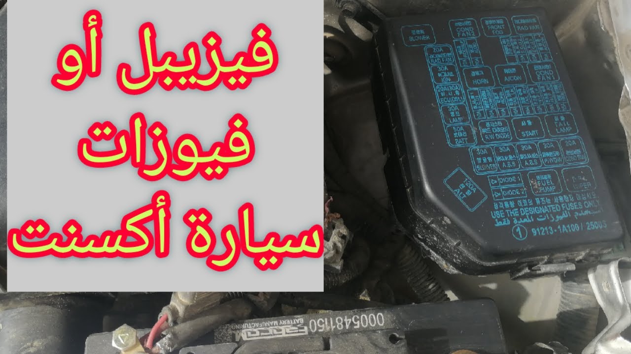 شرح مفصل حول علبة فيزيبل أو الفيوزات الخارجية والداخلية للسيارة نوع أكسنت أو فيرنا