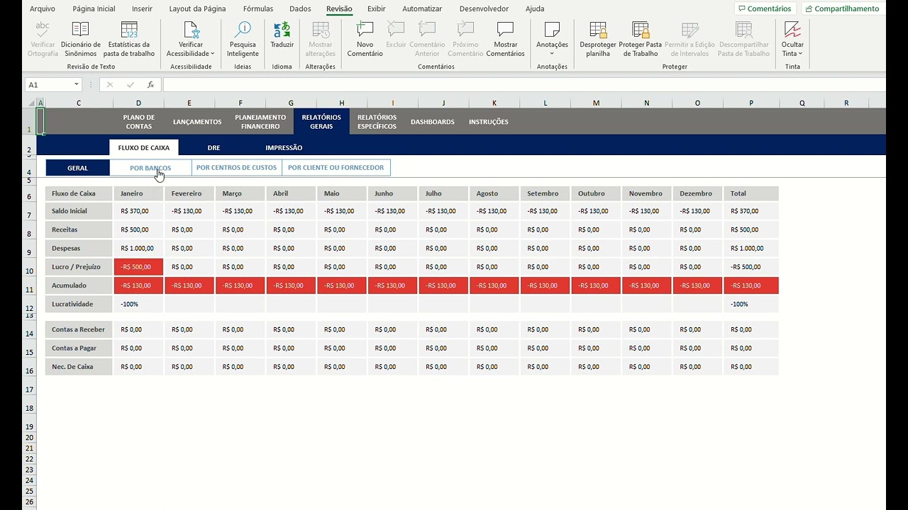 Planilha Controle Financeiro Com Centro De Custos Em Excel