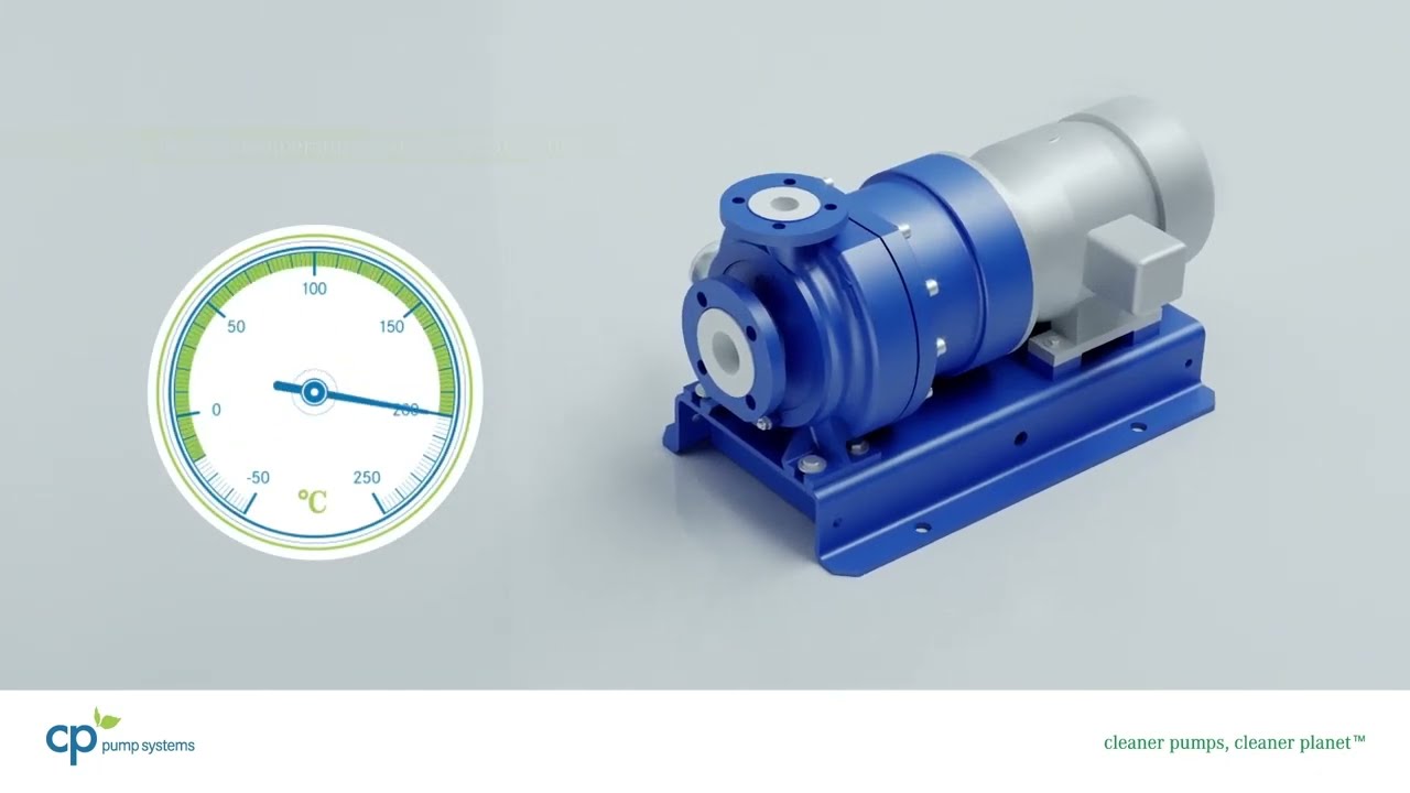 MKPL - CPs Magnetkupplungspumpe mit PFA-Auskleidung