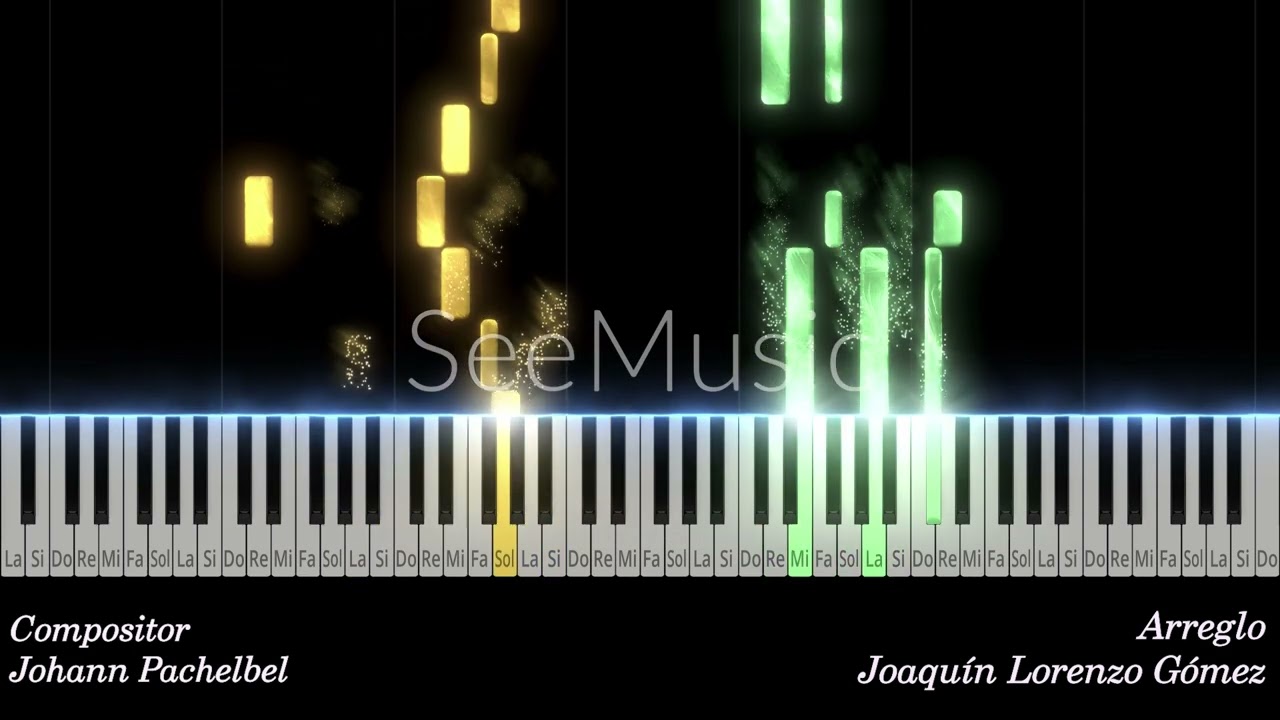 CANON IN RE (Versión piano)