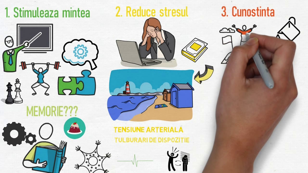 5 Motive pentru care sa citesti (animatie)