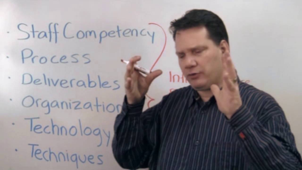 Building a Requirements Center of Excellence