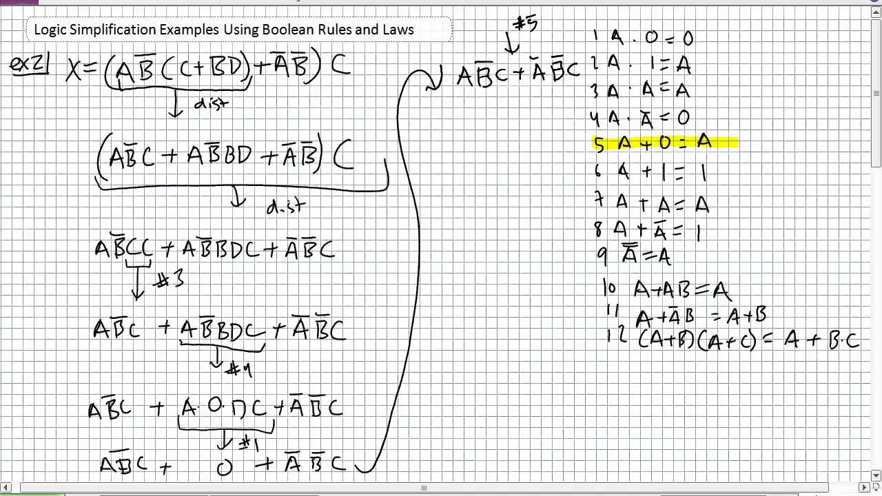 Logic Simplification Examples Using Boolean Rules