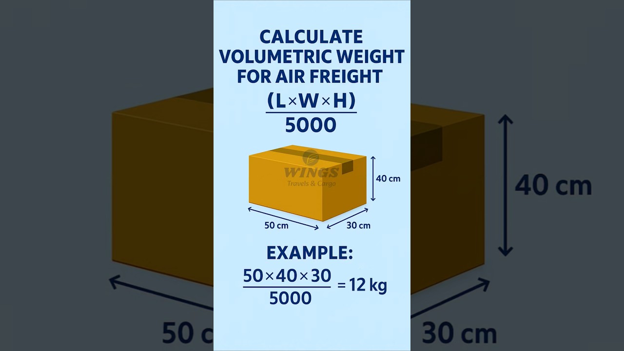 Calculate Volumetric Weight for Air Freight. More info +918248999739 #internationalcourier #cargo