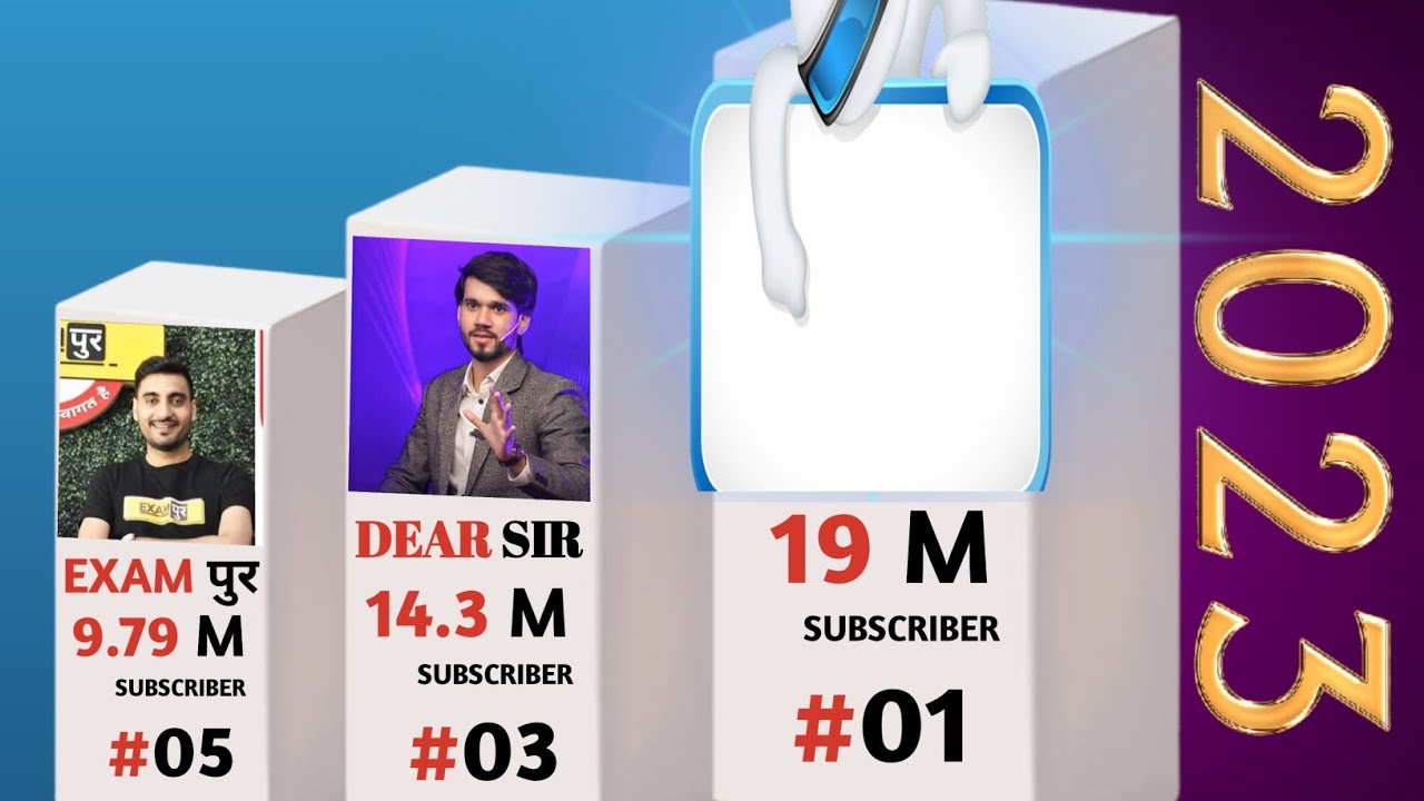 India's Top 10 Education Channel 2023 ||Most Subscribed