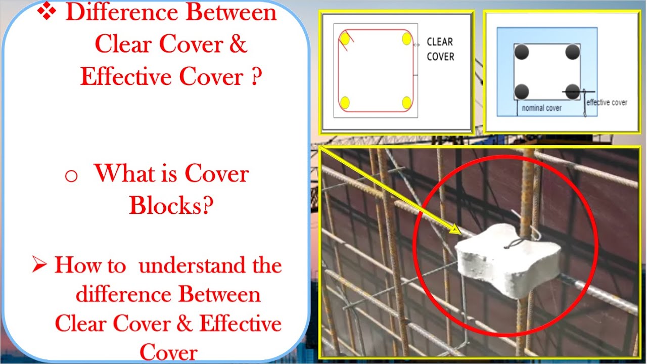 What is Clear Cover & Effective Cover ! Difference Between clear Cover & Effective Cover