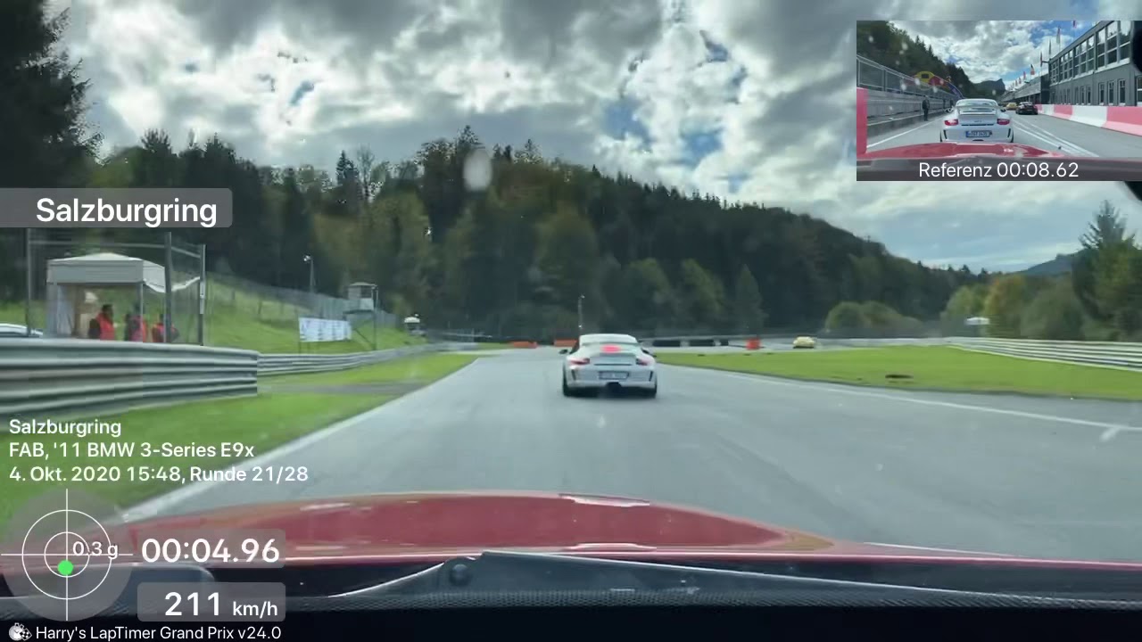 Porsche 997 GT3 vs. Bmw e90 m3 Salzburgring 10.20
