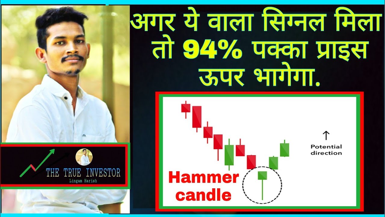 Hammer candlestick chart pattern | Chart pattern analysis | most powerfull candlestick pattern