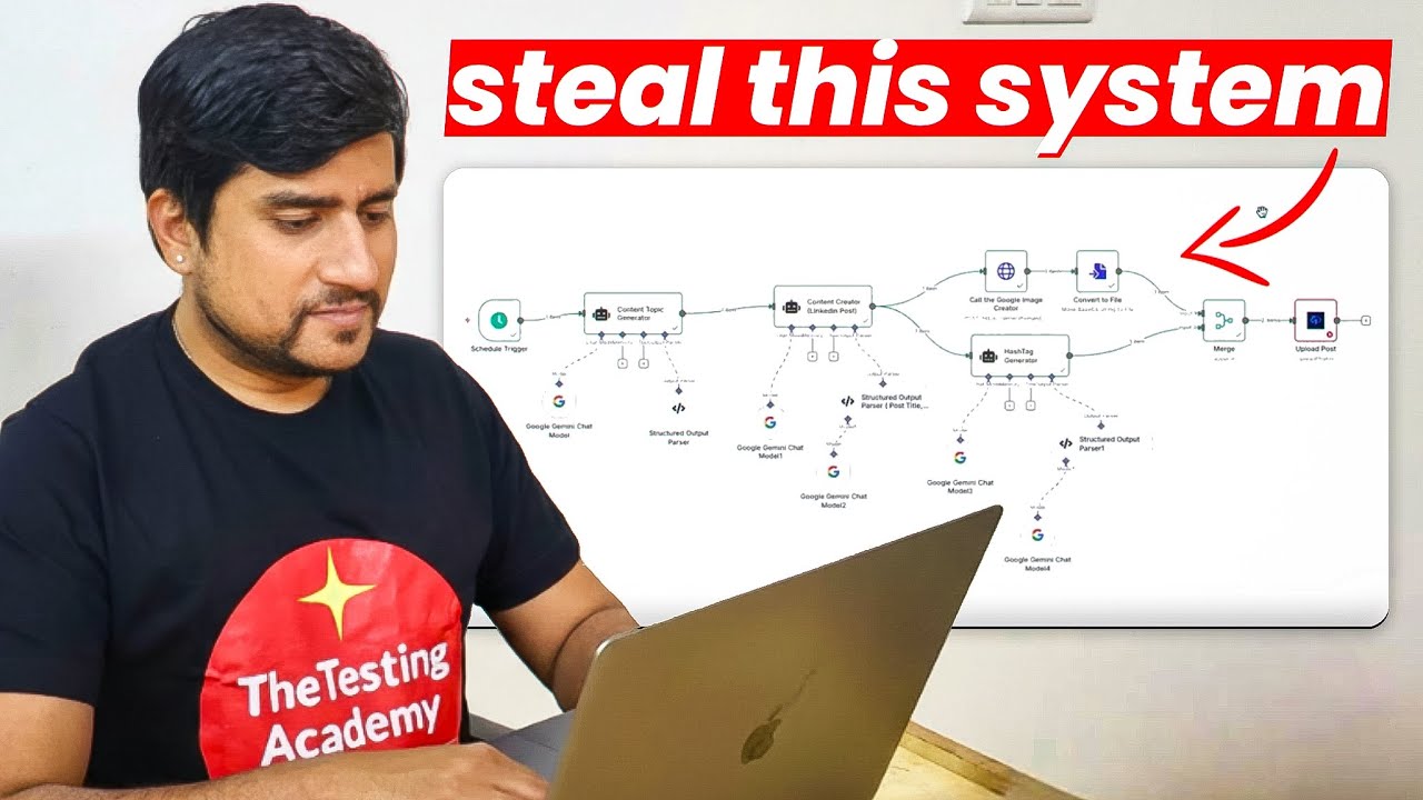 Build an AI Agent That Creates & Auto-Posts LinkedIn Content (Text + Image + Hashtags)
