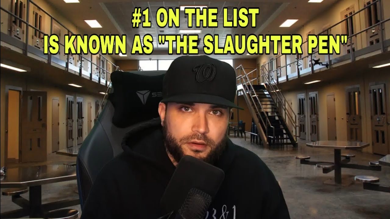 THE MOST DANGEROUS PRISONS by STATE in MY OPINION