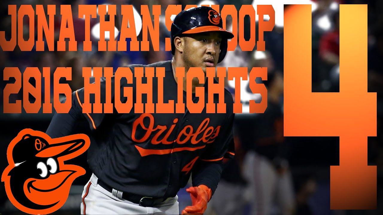 Jonathan Schoop | Baltimore Orioles | 2016 Highlights Mix ᴴᴰ