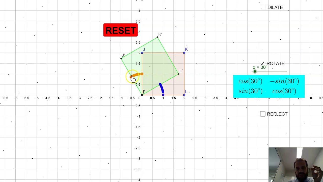 Rotations about the Origin Using Matrices