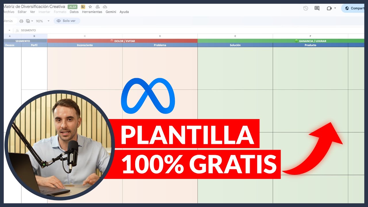 🔥 TRUCO para tener ANUNCIOS GANADORES en Meta Ads en 2026 (Diversificación Creativa)