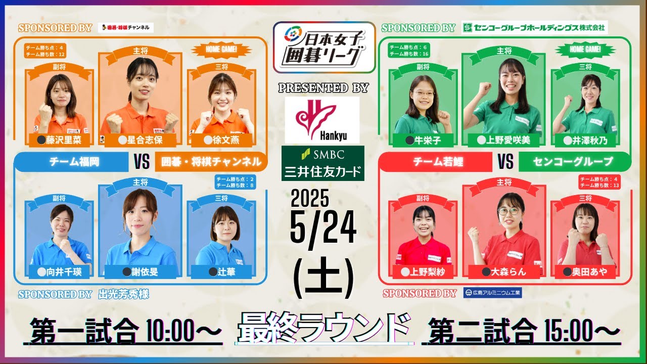 【最終第10ラウンド】