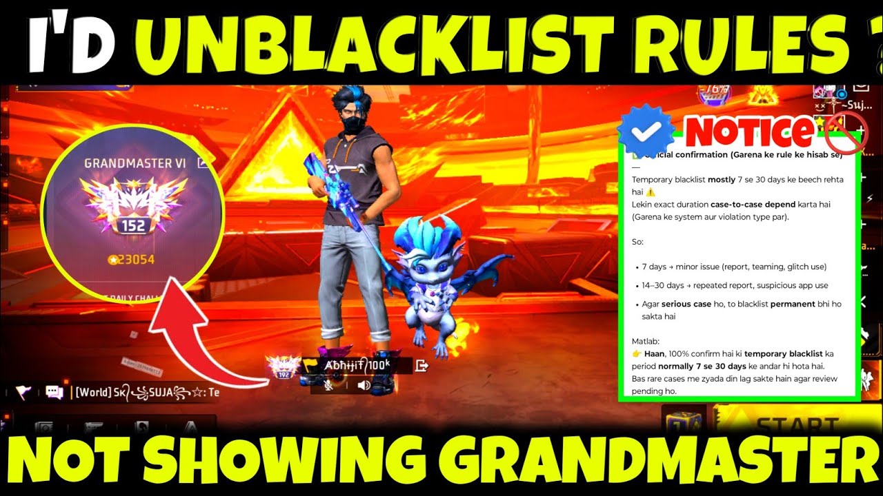 Free Fire I'd UnBlacklist Rules 2025 ?